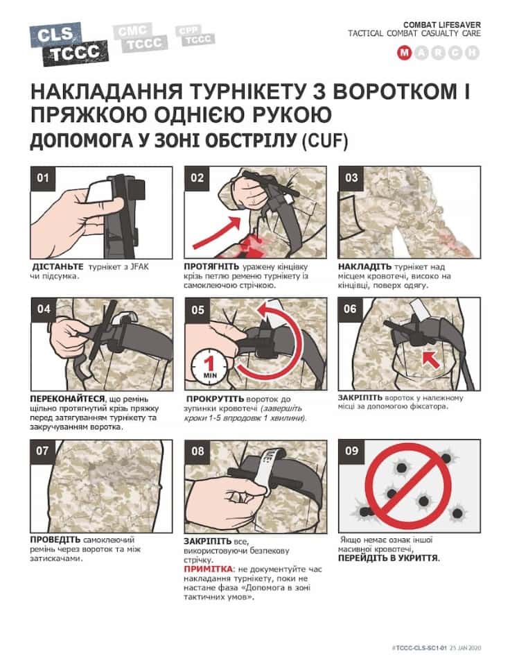Пошаговая инструкция по использованию жгута-турникета