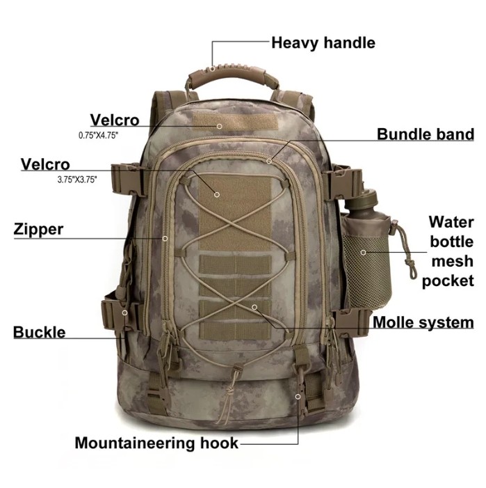 design of tactical backpack