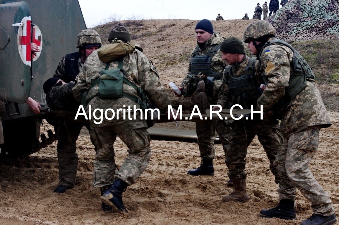 Algorithm M.A.R.C.H