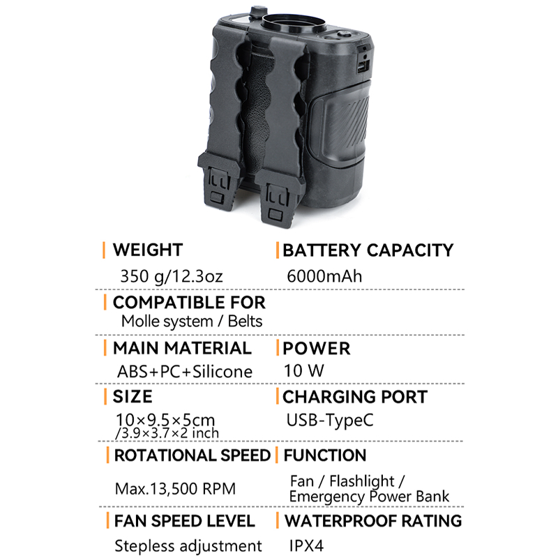 Тактичний міні вентилятор