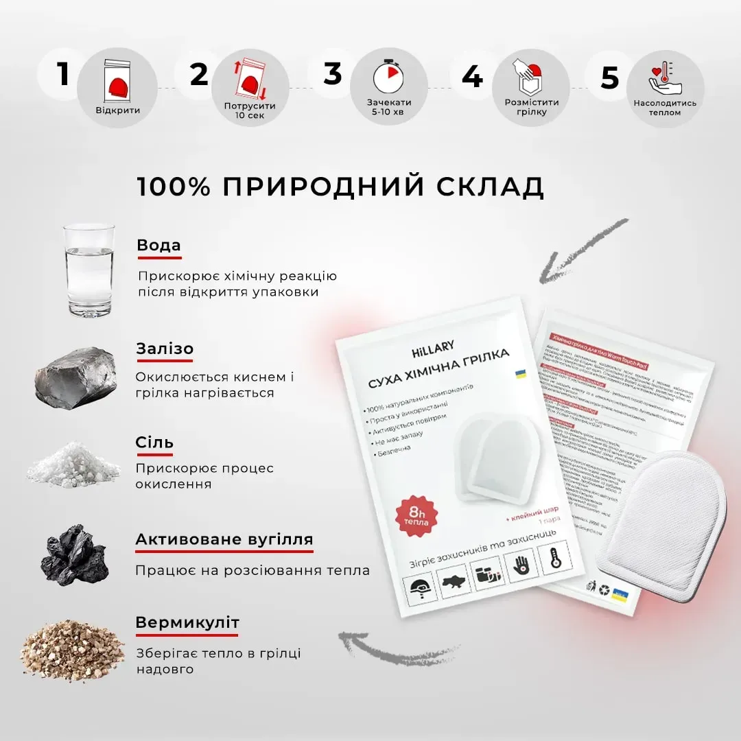 Хімічна грілка (2шт)