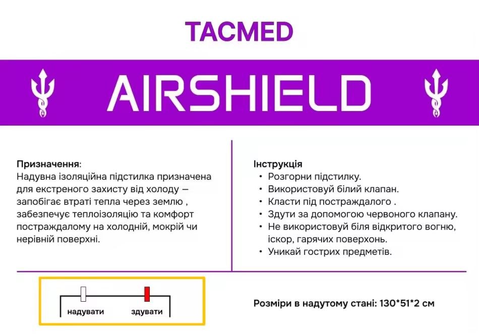 Надувний коврик AIRSHIELD